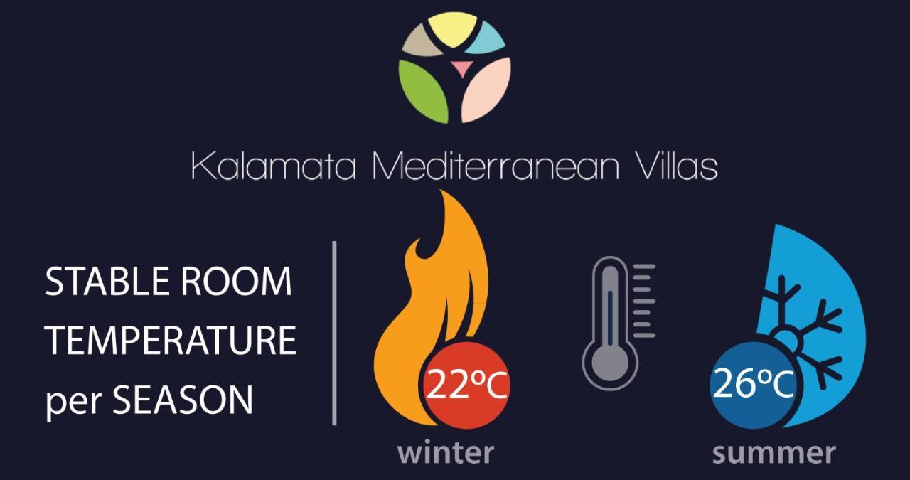 Linas Home - Kalamata Mediterranean Villas מראה חיצוני תמונה